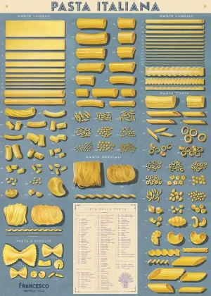 Cavallini | Pasta Italiana